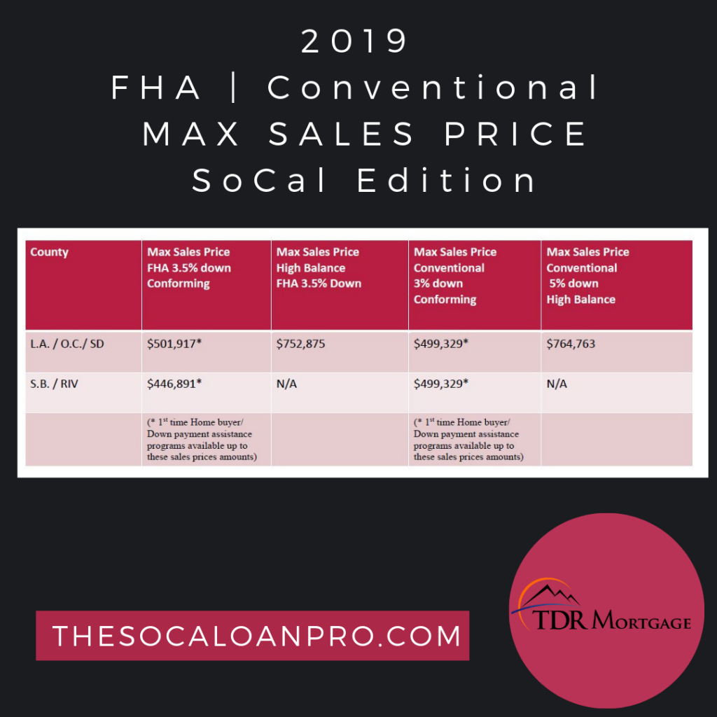 2019 Max Sales Price for FHA and Conventional home loans in SD, LA, OC, SB, & Riverside Counties.